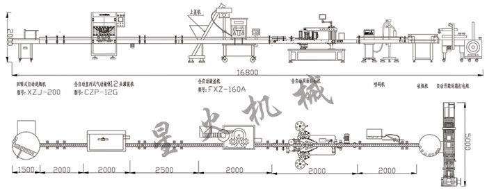 星火全自動洗手液灌裝線設(shè)計方案